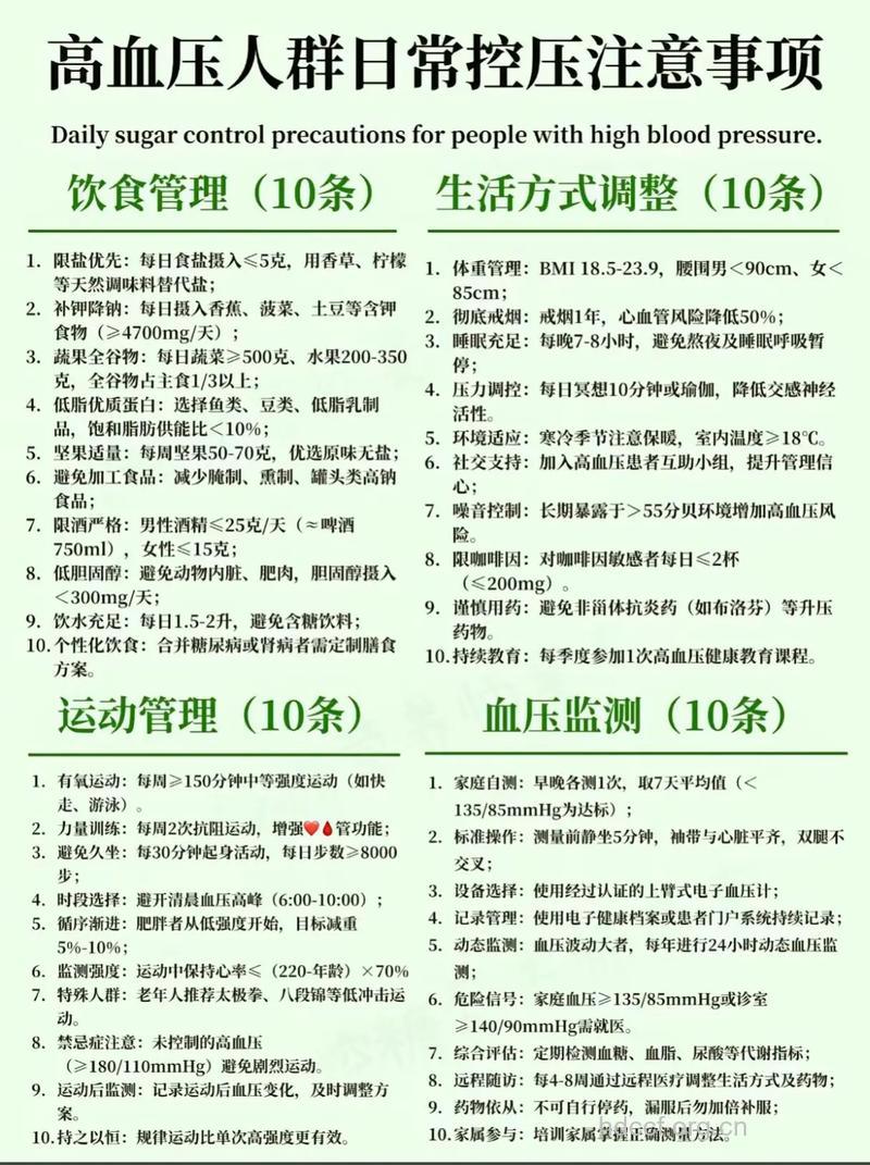 预防高血压病的注意事项