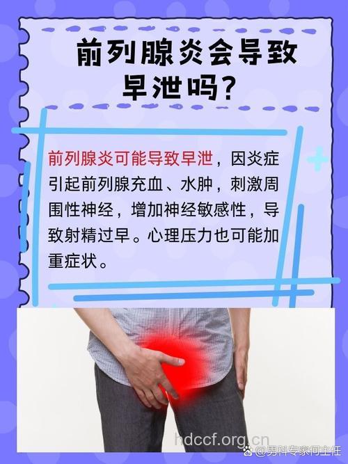 男人患前列腺炎引起性功能障碍吗