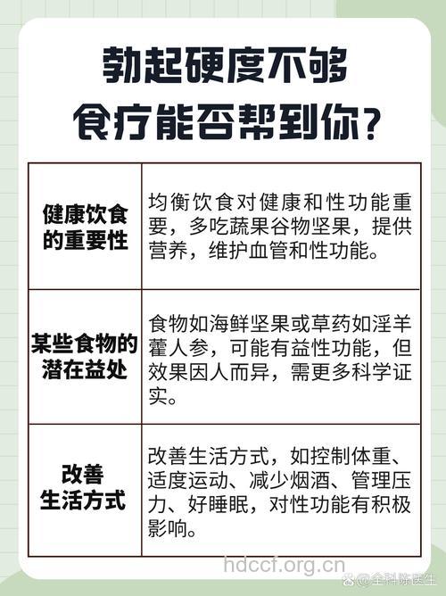 食疗帮你搞定性功能障碍