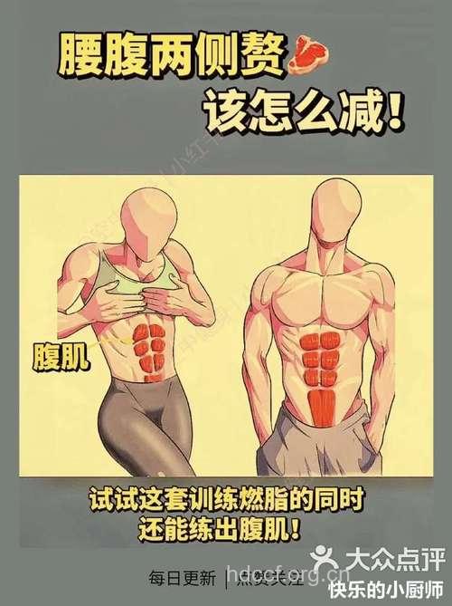 男生腰部赘肉要怎么减?