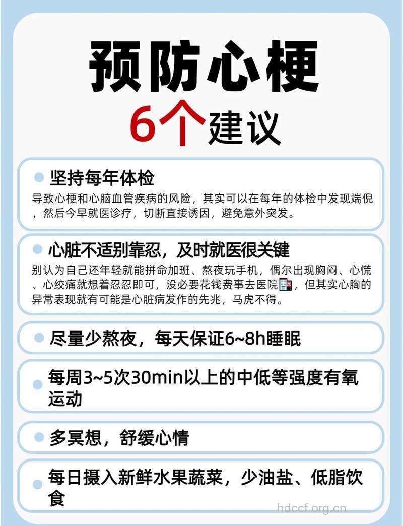 防心梗控制血压很重要