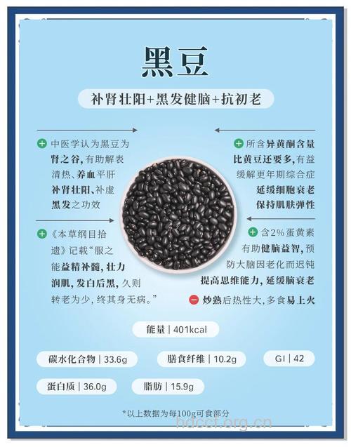 男性脱发吃黑豆有用吗 治脱发的黑豆食谱推荐