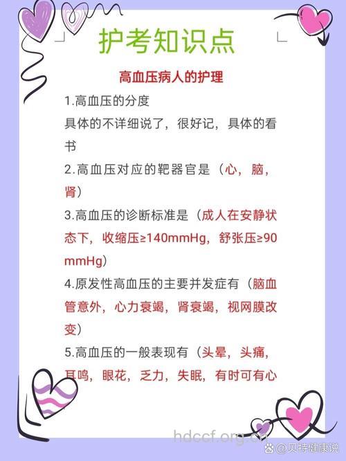 对于高血压患者的护理知识