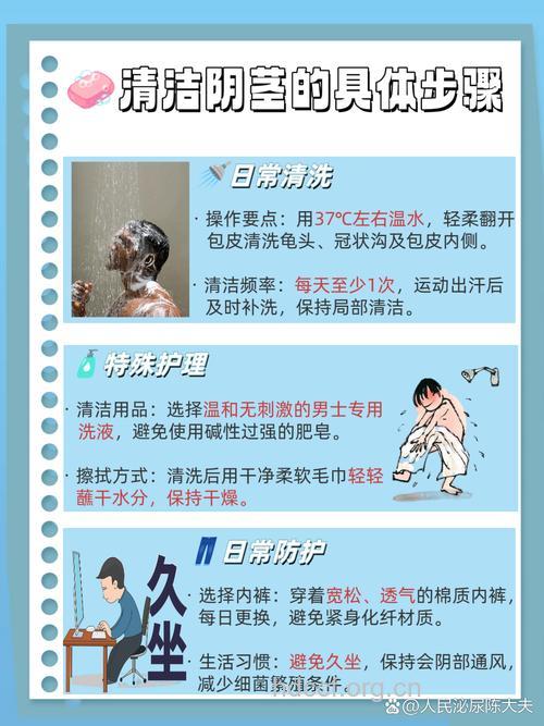 阴茎散发异味是什么原因？