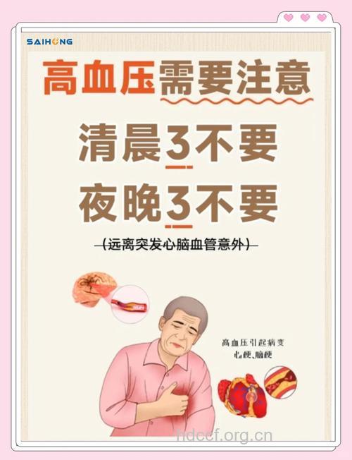 高血压护理很重要