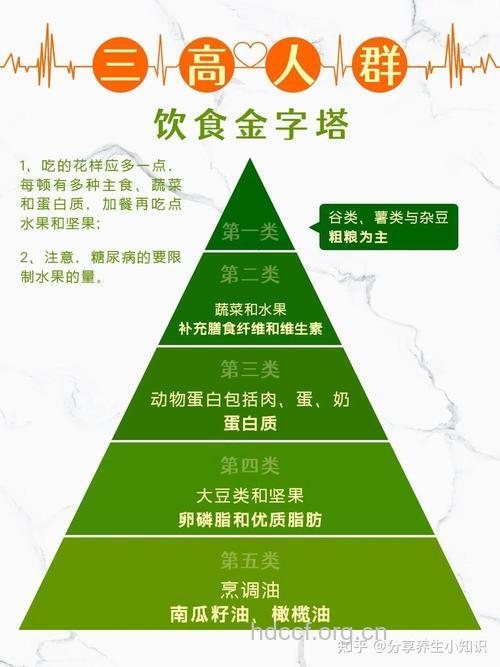 高血压患者日常怎么保健