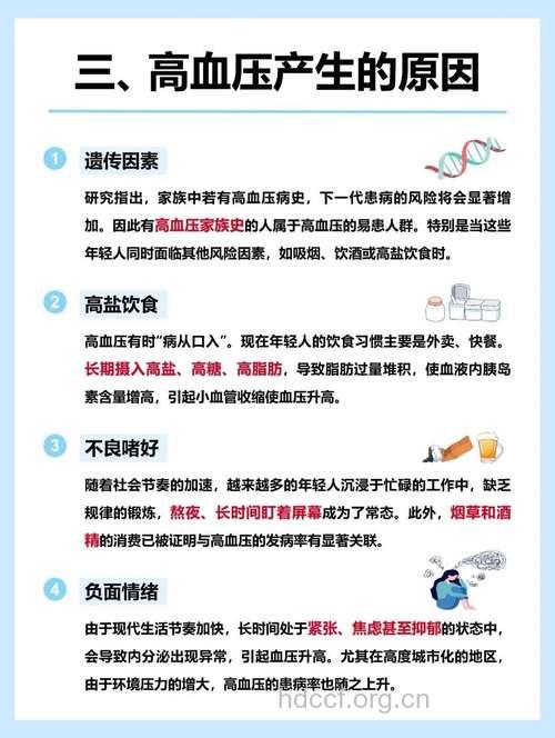 如何了解高血压