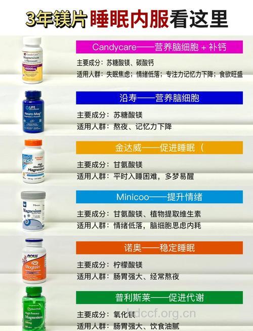 高血压患者补镁的作用