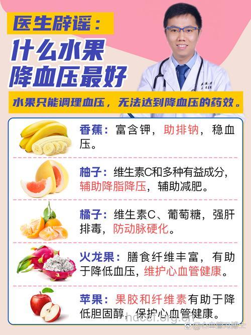 高血压疾病患者吃水果的好处