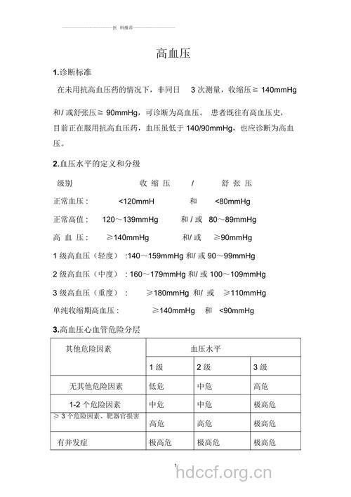 高血压诊断原则有哪些