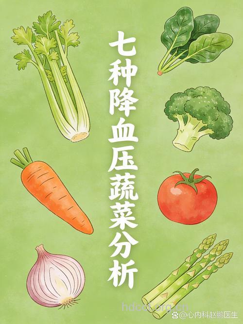 廉价蔬菜就能帮你降血压