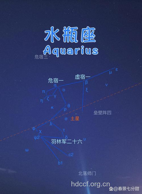 水瓶座2013年3月28日运程