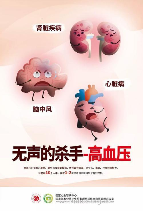 内分泌腺疾病会引发高血压