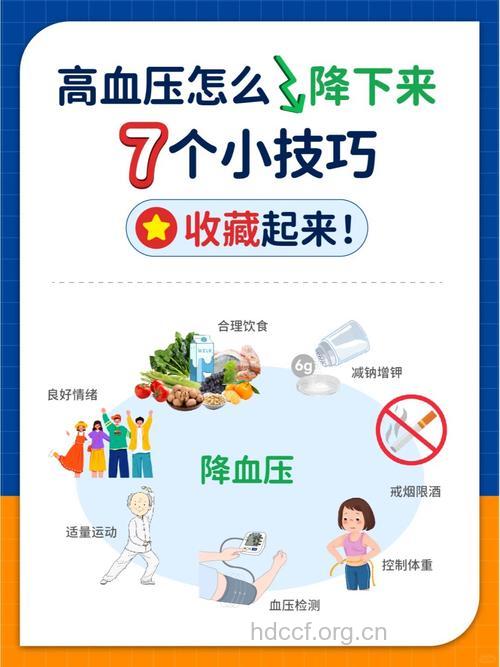 高血压的症状及治疗六大措施