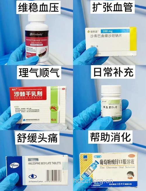 五大类治疗高血压好药