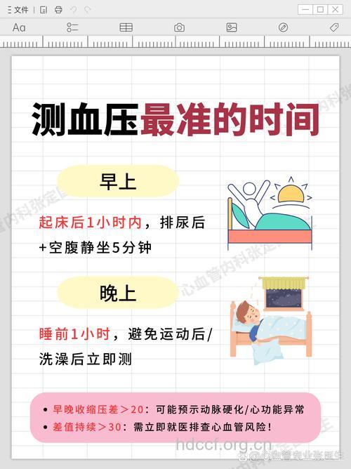 如何应对清晨的高血压