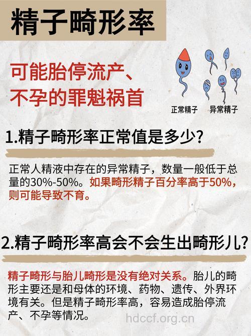 为什么精子畸形率高 男人保护精子的方法