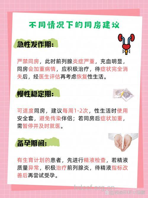 性生活会加重前列腺炎吗 前列腺炎有哪些影响