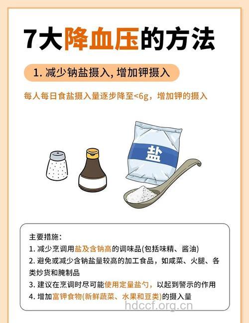 如何自然的降血压？