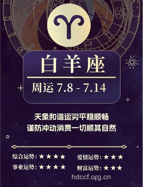 白羊座2013年3月14日运程