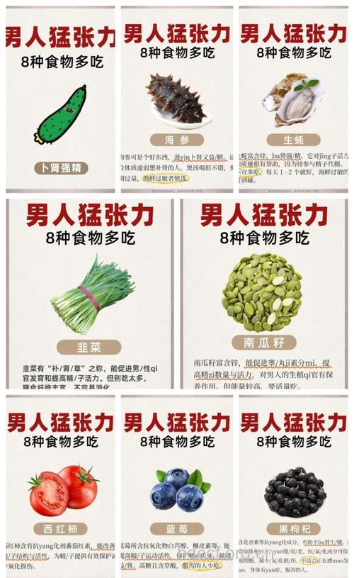 10款饮食搭配让男人精力旺