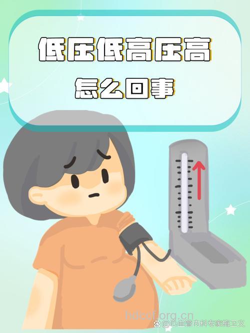 高血压患者不适爬高楼