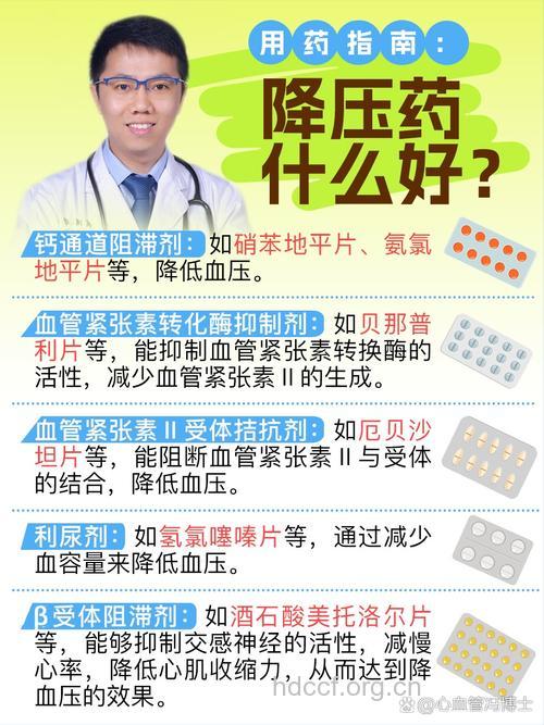 过量服用降压药易引发脑中风