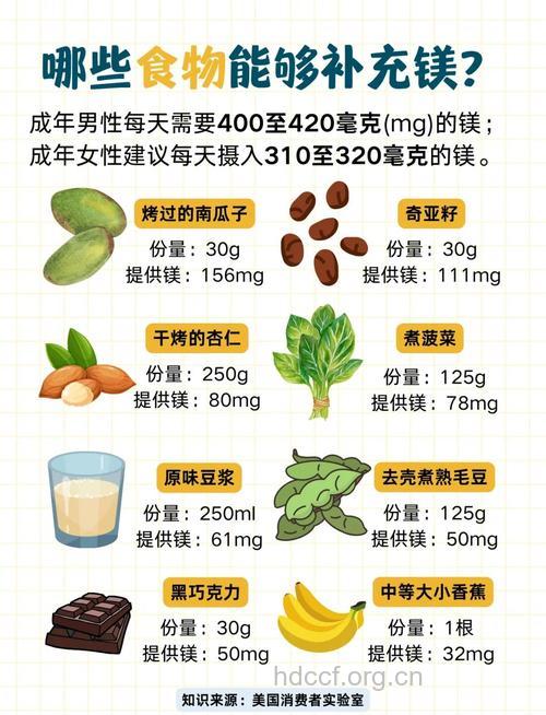补充镁元素可增强男性生育能力