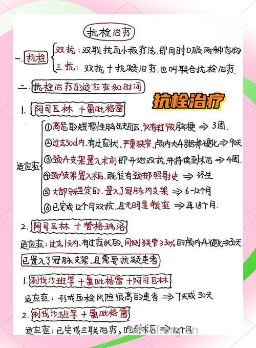 怎样选择抗血栓药物