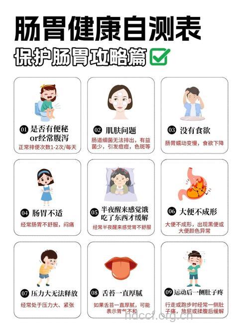 胃病症状多可自测 常见胃病有哪些