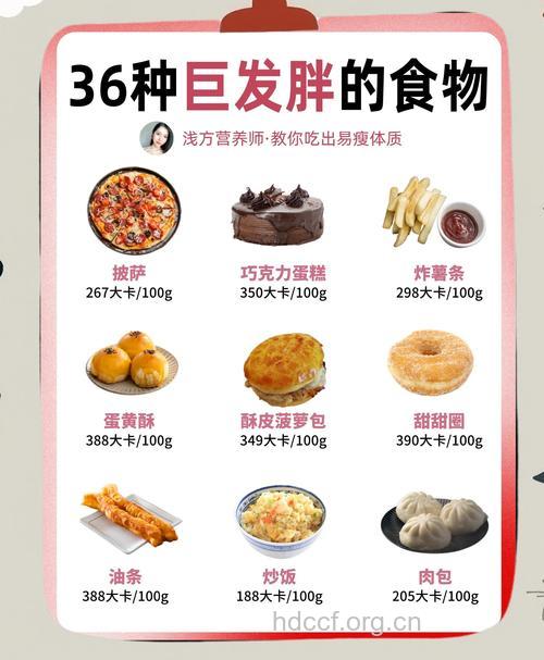 男人减肥应该吃什么好 不能吃什么食物