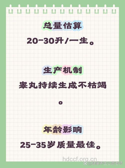 男人一辈子能排出多少精子