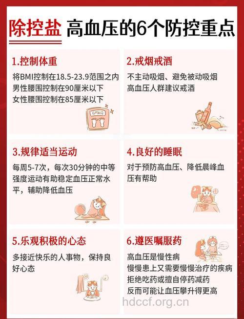 高血压患者一定要少吃盐