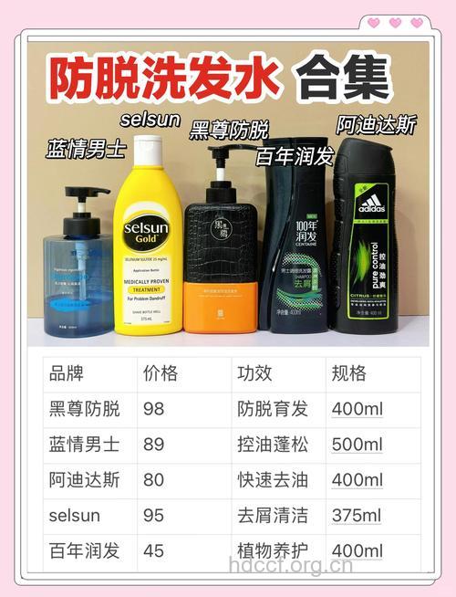 洗发频繁会导致脱发吗 男性脱发吃什么好
