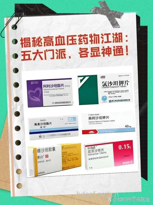 治高血压不用选贵药