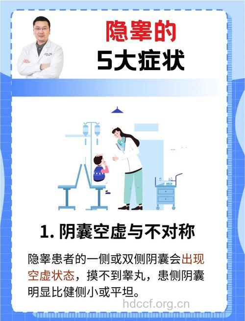 隐睾危害大 怎么预防效果好