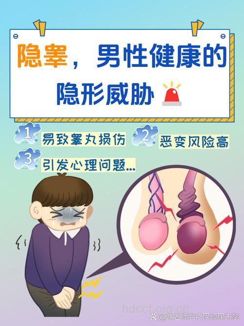 隐睾不治疗 小心引来这些危害