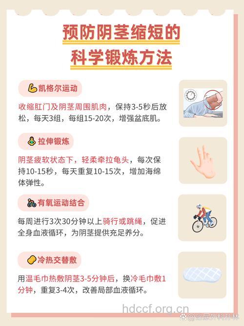 男性须知:这5个因素会让你的阴茎变小