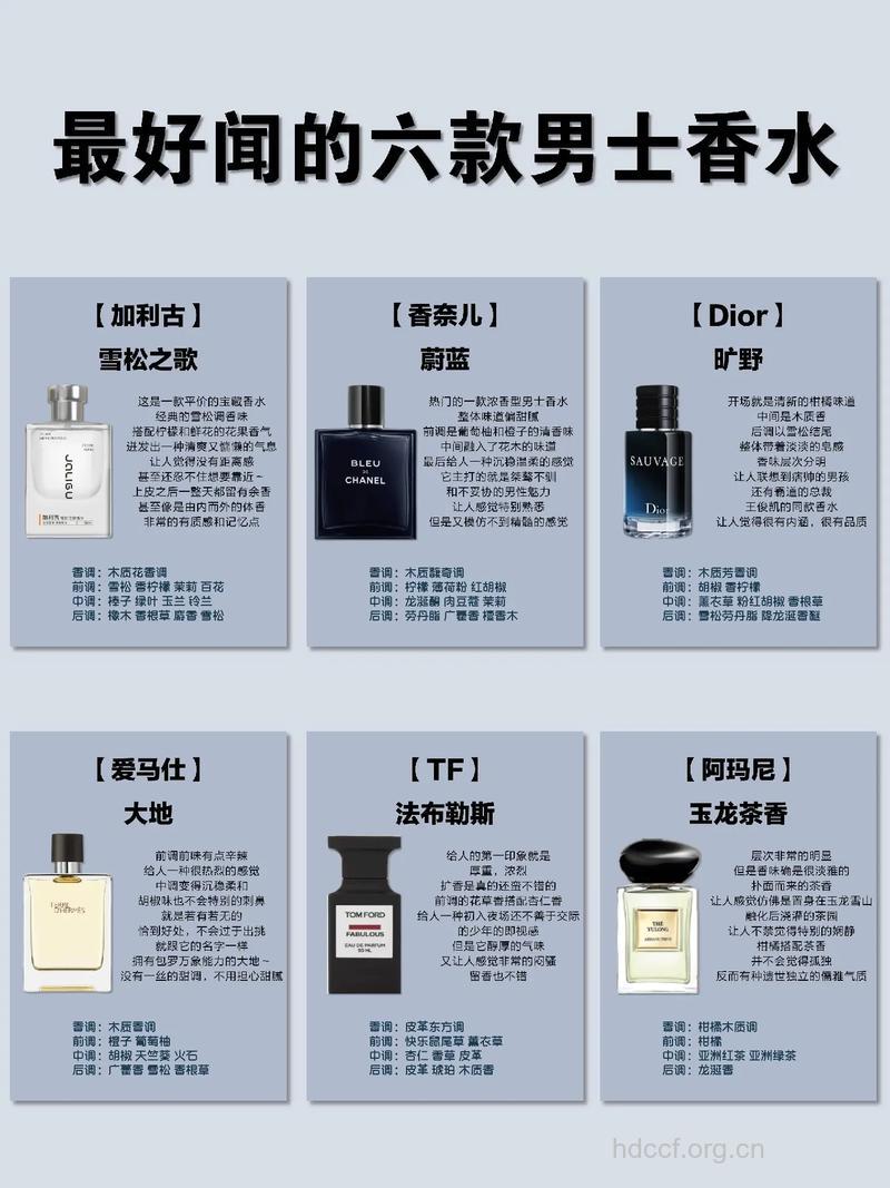 男士香水经典品牌排行榜