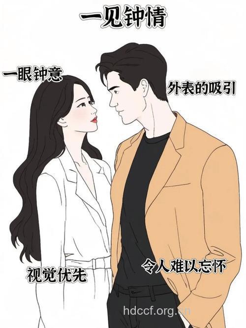 女人对男人一见钟情的几个表情