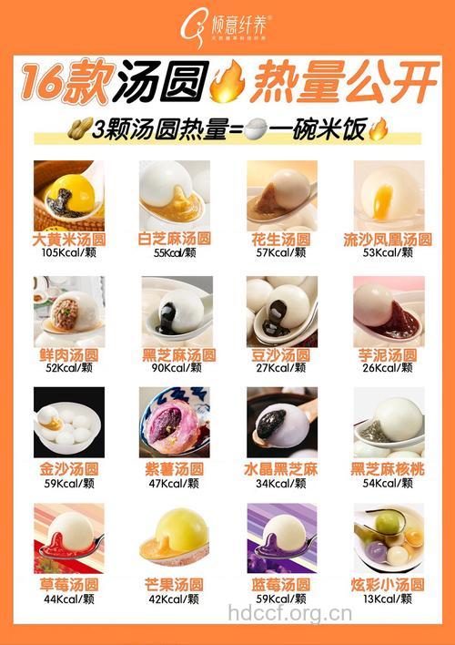 汤圆:怎么吃不增肥又健康