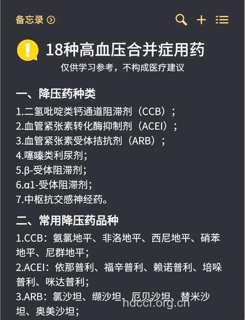 高血压病治疗的联合用药和复方制剂