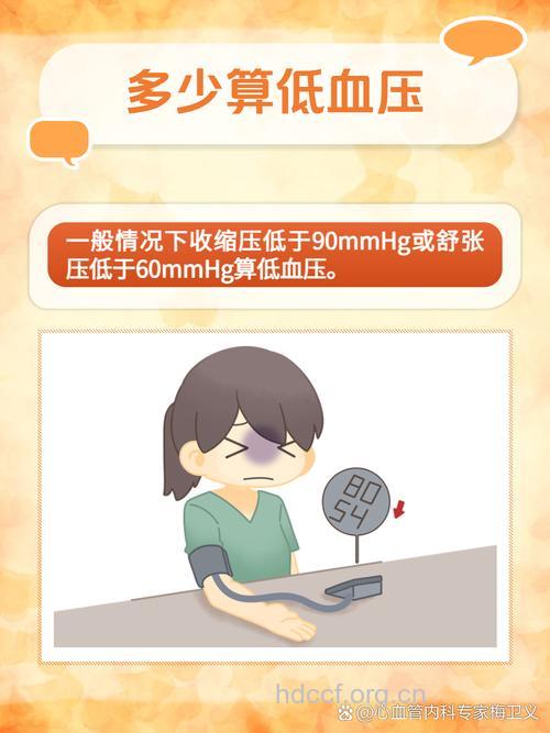 高血压者少说多听血压低!