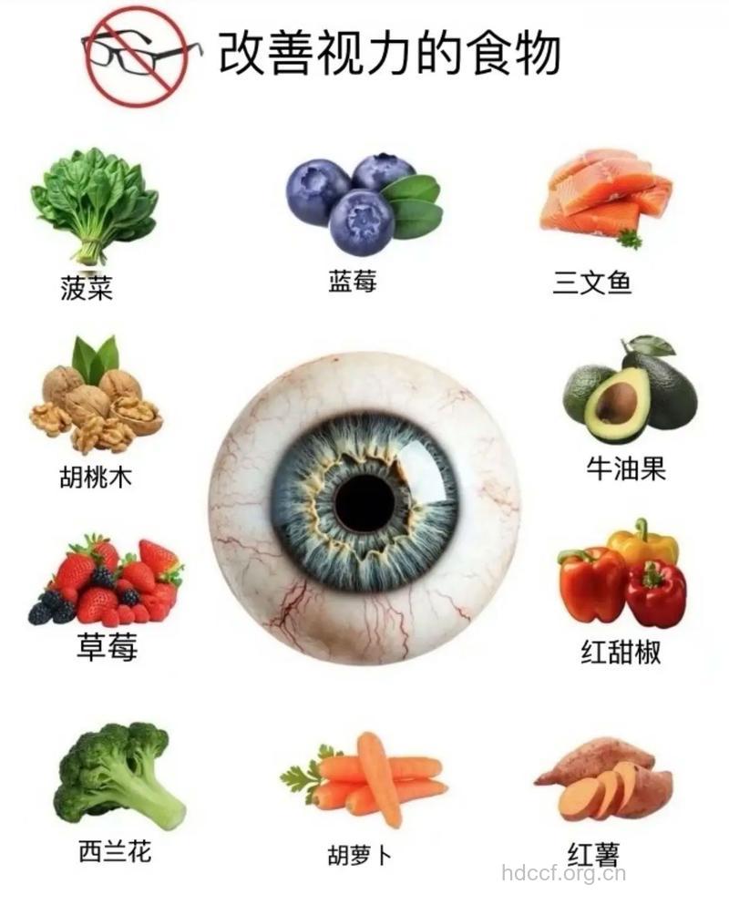 男人吃什么对眼睛好