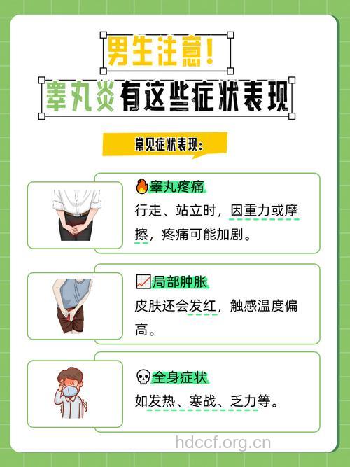 男人得了睾丸炎有四大危害 睾丸炎饮食禁忌有哪些