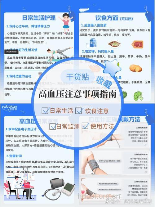 预防高血压口诀