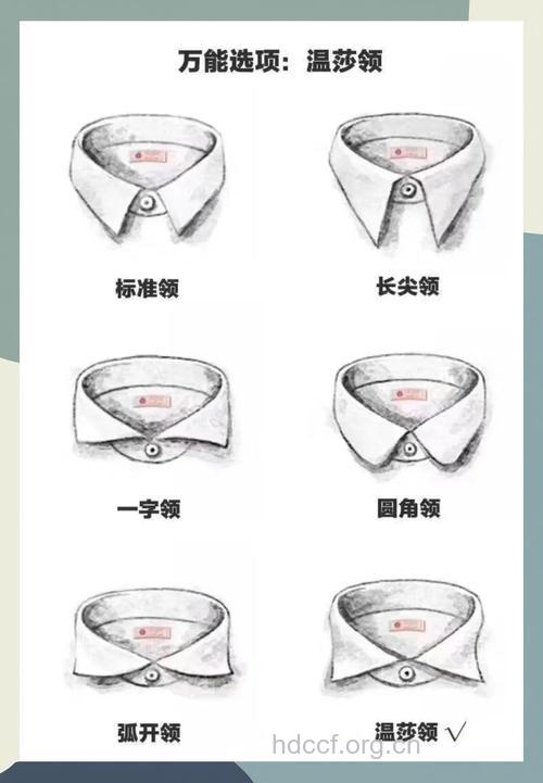 教你挑选最适合你脸型的衬衫