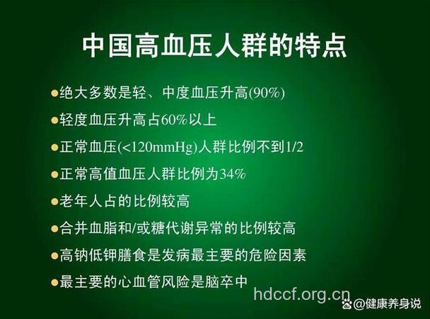 高血压群体有一半是跟盐扯上关系的