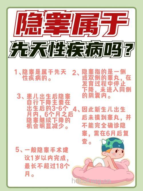 隐睾是先天性疾病吗