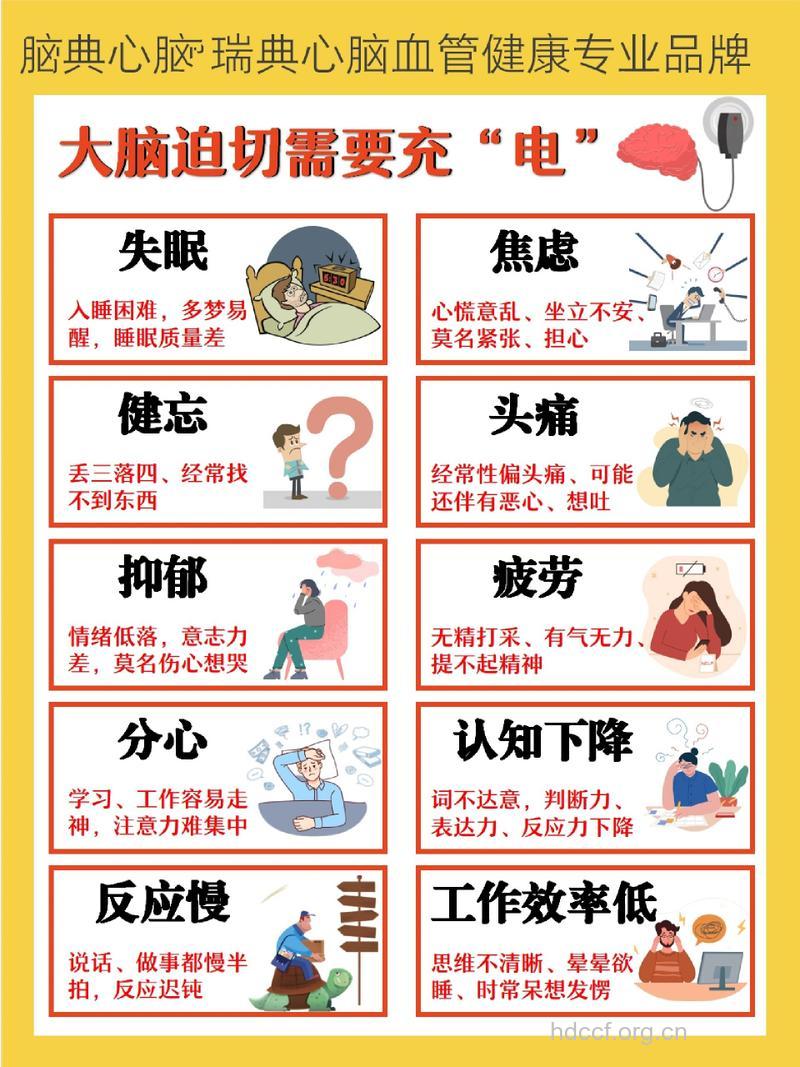 年轻人压力大易脑疲劳 大脑保健需注意